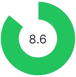 Rating 8.6