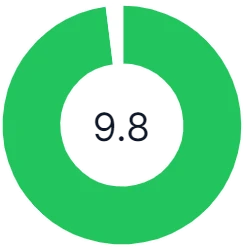 Rating 9.8